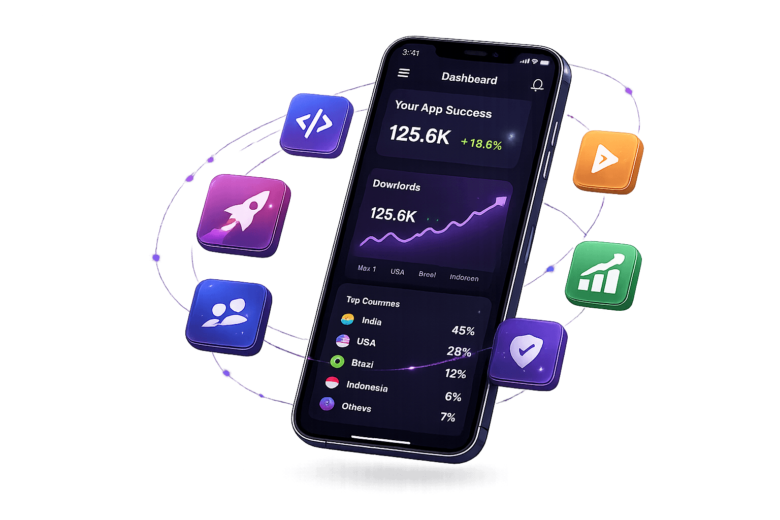 End-to-end services — apps, analytics, and growth