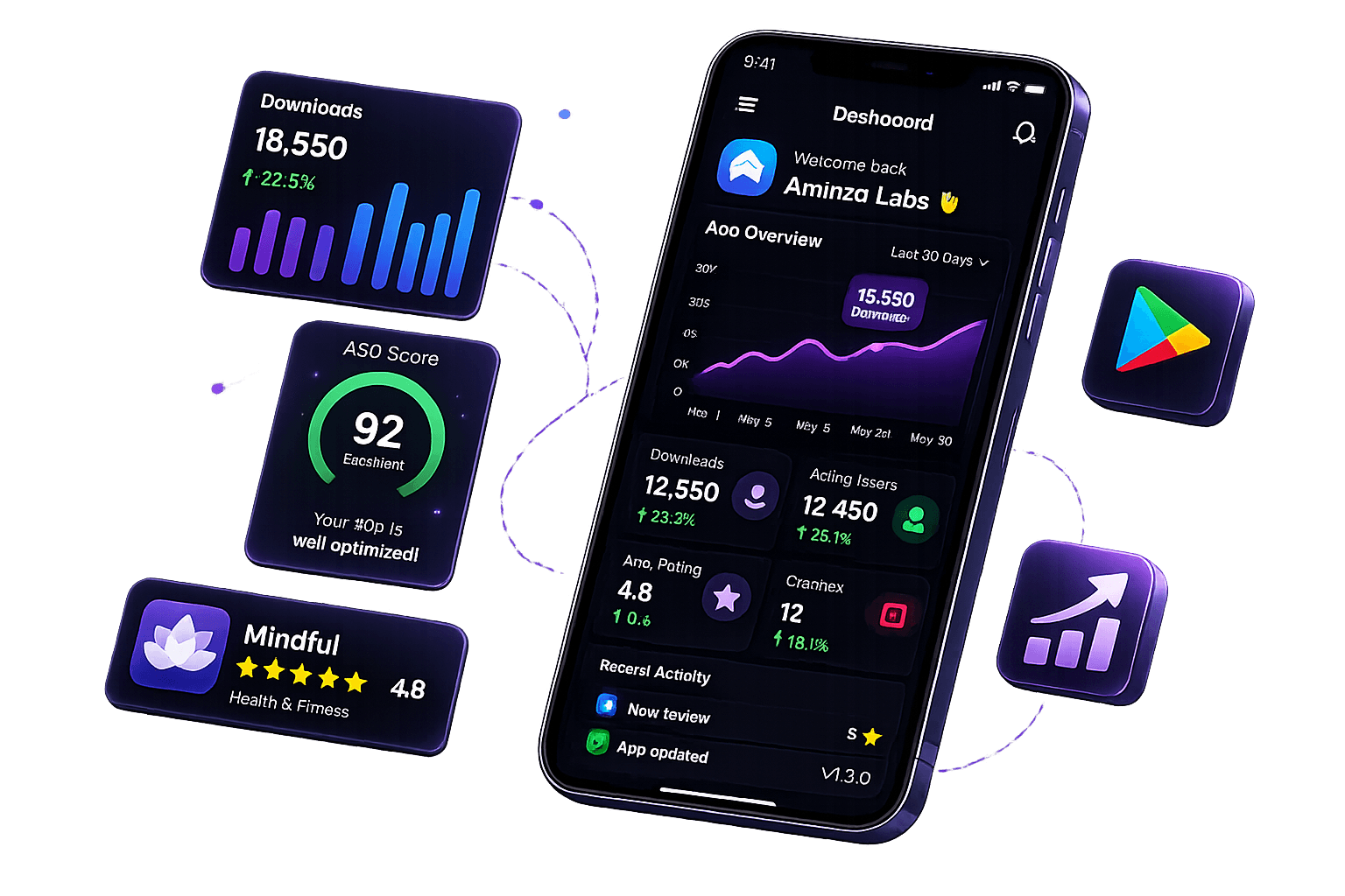 Aminzo Limited hero app showcase